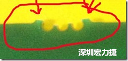 郵票孔設(shè)計(jì)不佳，分板后產(chǎn)生突出點(diǎn)毛邊超出了成型線，需人工后處理磨平，不但浪費(fèi)人力也浪費(fèi)工時(shí)，增加成本