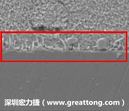 電子制造，深圳宏力捷(m.qiongm.cn)問題板切片
