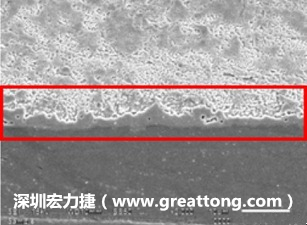 電子制造，深圳宏力捷(m.qiongm.cn)問題板切片