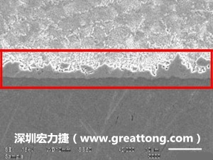 電子制造，深圳宏力捷(m.qiongm.cn)良品板切片
