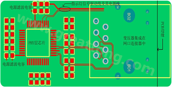一體化連接器的網(wǎng)口PCB設計布局、布線參考圖-深圳宏力捷