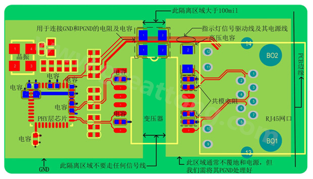 以太網(wǎng)電路的布局、布線需注意的要點