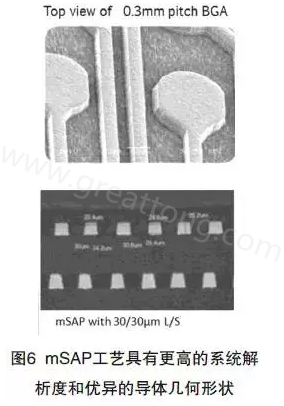 目前PCB產(chǎn)品的線路越來越細，介質(zhì)層厚度不斷減小，因此需要選擇一種合適的制作PCB工藝-深圳宏力捷