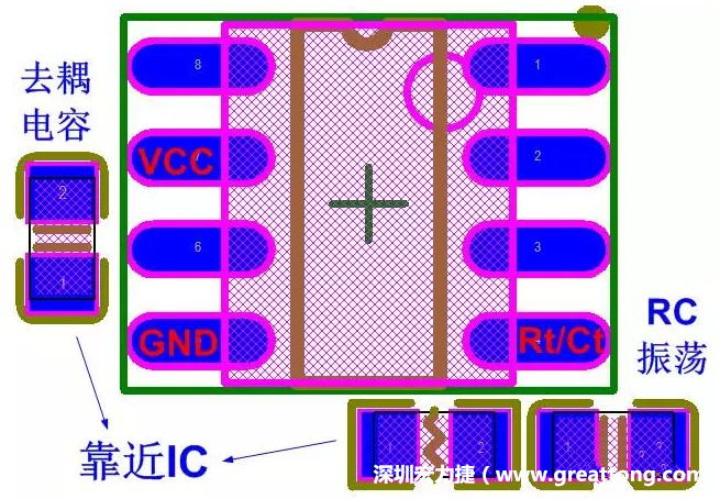 盡量減少和縮短各元器件之間的引線和連接；振蕩電路，濾波去耦電容要緊靠近IC，地線要短
