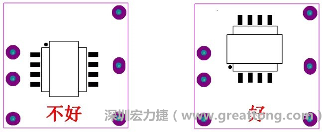 左圖變壓器離入口太近，電磁的輻射能量直接作用于輸入輸出端，因此，EMI測試不通過。改為右邊的方式后，變壓器遠離入口，電磁的輻射能量距輸入輸出端距離加大，效果改善明顯，EMI測試通過。
