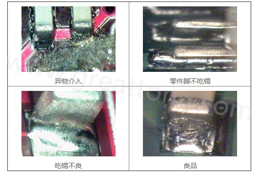 300X顯微鏡主要檢測(cè)這些PCBA加工問(wèn)題：異物介入、零件腳不吃錫、 吃錫不良。