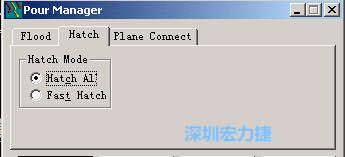 點(diǎn)擊工具欄File→Tools→Pour Manager調(diào)出下圖的覆銅菜單選擇Hatch，Hatch Mode則選Hatch All，按Start進(jìn)行覆銅