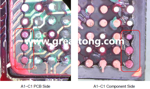 PCBA大講堂：如何分析BGA紅墨水測試報告？