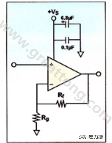 一個(gè)單電源放大器示例。如果使用雙電源放大器，則只需在其它電源上增加相同的旁路電容即可。