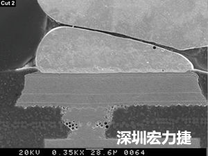 圖6：這種扇出方法避免使用高階技術(shù)，而且不會影響訊號完整性。BGA接腳分成內(nèi)部接腳和外部接腳兩部份。
