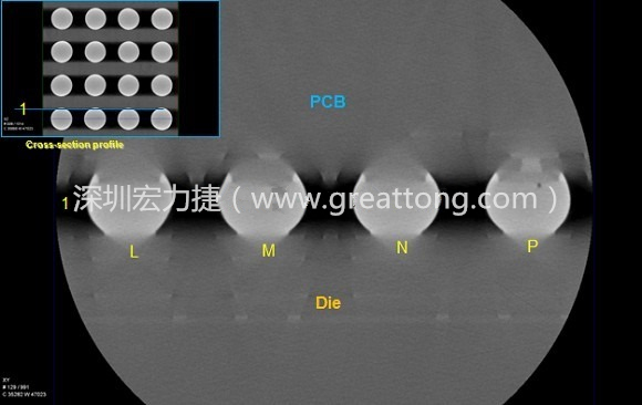 下圖為使用【3D X-Ray CT】掃描BGA封裝后指定觀察的側(cè)面錫球品質(zhì)結(jié)果。