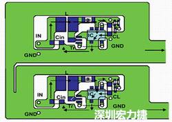 圖1：基于基本設(shè)計(jì)原則的布線(xiàn)模式。
