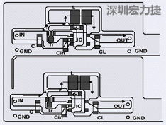 圖2：升壓電路的PCB設(shè)計(jì)示例。