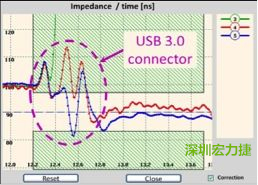 具有開放電路(3)和兩個(gè)不同USB 3.0線纜(4和5)的USB 3.0配接器反射圖。