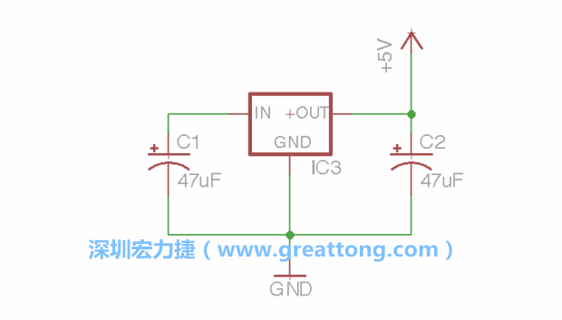 使用「新增（Add）」工具，選擇RBBB → Regulator，把Regulator元件放在畫面左上角的象限上，再使用新增工具來配置兩個(gè)Electrolytic_Caps元件、GND元件和+5V的信號(hào)供應(yīng)元件（RBBB → Supply），如圖所示。