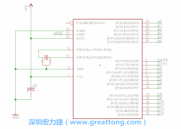 EAGLE的群組移動(dòng)功能并沒有像現(xiàn)在大部分的繪圖軟件那樣方便，如果你需要一次移動(dòng)很多個(gè)元件，你需要先使用「變焦（Zoom）」工具來(lái)調(diào)整畫面大小，使用「群組（Group）」工具用Ctrl鍵+滑鼠左鍵點(diǎn)擊或框取你想要移動(dòng)的元件，使用移動(dòng)（Move）工具在你選擇的元件上按右鍵，在跳出的選項(xiàng)清單中選取移動(dòng)群組（Move Group）即可。