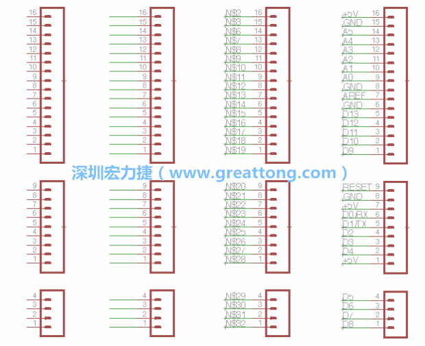 3.5.    你會(huì)發(fā)現(xiàn)EAGLE會(huì)給每條信號(hào)線都內(nèi)建一個(gè)標(biāo)簽，例如：N$2。現(xiàn)在請(qǐng)使用「命名（Name）」工具來(lái)為這些信號(hào)線重新命名，并使它們符合ATmega的針腳名稱。