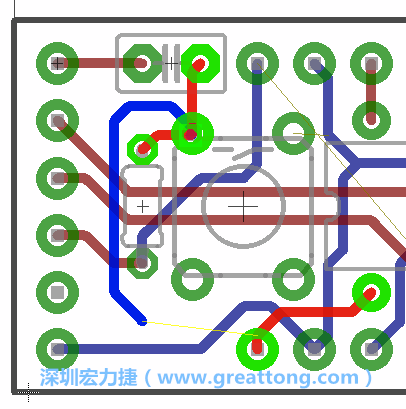 最后，你會(huì)在板的背面新增一個(gè)接地面（ground plane），如圖7.2所示。