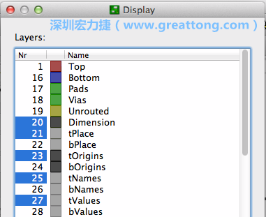 為了一窺絲印層的樣貌，你需要在「圖層選單（Layers menu）」中取消除了上述四個圖層以外的所有圖層，并另外多選一個「tOrigins」圖層，這樣你就可以開始在這個部份進行操作了。