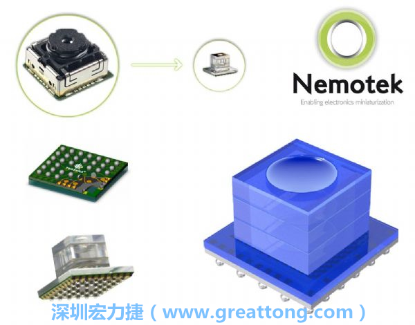 Nemotek利用WLP制作image sensor模組，搭配光學透鏡設計，可讓image sensor模組的占位面積大幅縮小，生產可用自動送料快速制作，節(jié)省產制成本。