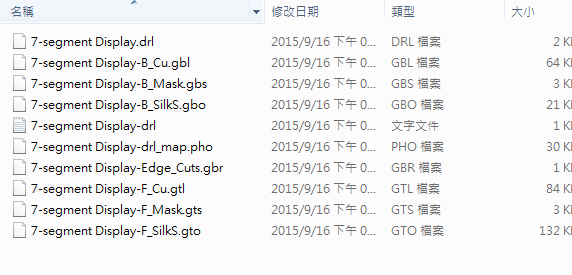 所謂Gerber檔，其實(shí)是包含一群檔案 (如下圖所示)，如包含正反面銅箔層 F.Cu B.Cu.，正反面文字面 F.Silkscreen ，B.Silkscreen，防焊層 SolderMask、板邊裁切Edge.Cuts 等。