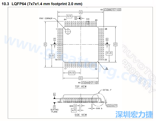 footprint 主要的設(shè)計(jì)就是要知道板框及Pad的尺寸， 如下圖所示，你會(huì)一直看到 dimension in inch/mm 之類的字眼。