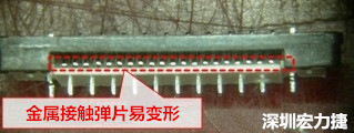 塑膠蓋子塞到connector內(nèi)側(cè)，加熱后金屬?gòu)椘菀拙植孔冃巍?