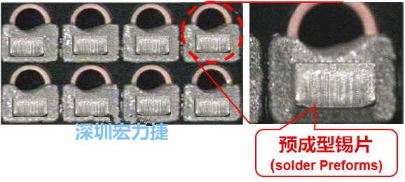  「預(yù)成型錫片(Solder preforms)」是一種擠壓成型的小錫片，可以在PCBA貼片加工時(shí)用來(lái)局部增加錫膏印刷量，幫助因?yàn)槭褂娩摪逵∷⒍芟薜腻a膏量，用來(lái)改善焊錫的品質(zhì)。
