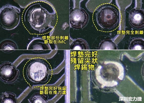 為了對抗錫球裂開，BGA焊墊應該設計成SMD或NSMD？