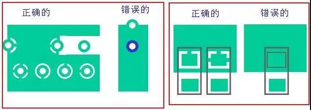 如果墊片落在公共區(qū)域，則應(yīng)考慮散熱